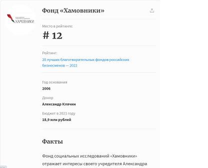 Лидеры рейтинга лучших благотворительных фондов российских бизнесменов — 2022 (Forbes, 28.04.2022 г.)